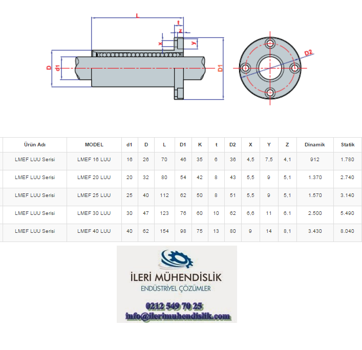 Chexiya pornosi gangbanged oladi